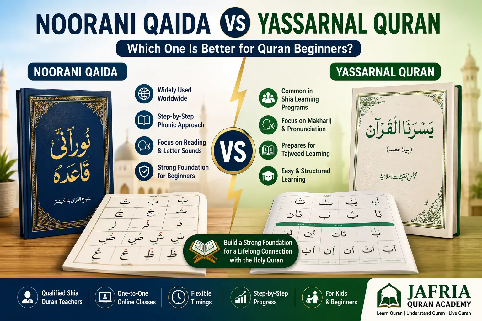 Noorani Qaida vs Yassarnal Quran