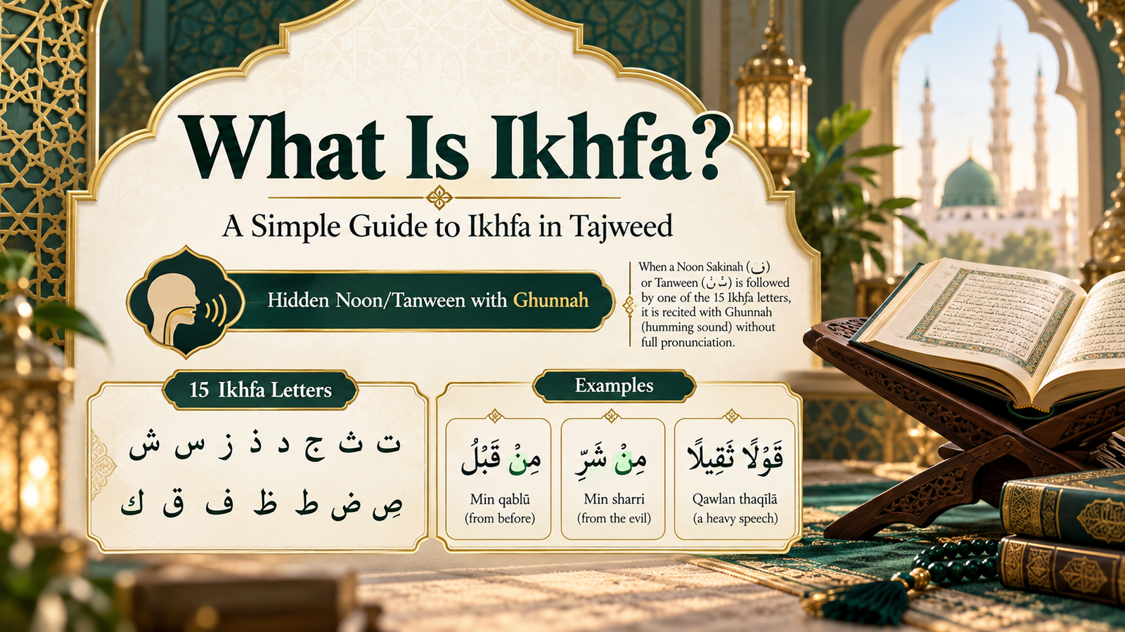 What Is Ikhfa? Meaning, 15 Letters, Rules & Examples